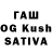 ТГК THC oil Kir Suliva